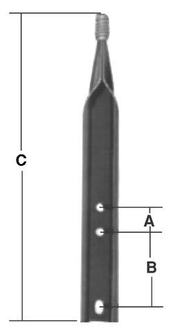 pole top pin