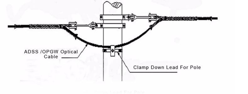 Downlead clamp for pole