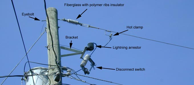 Example of pole line hardware