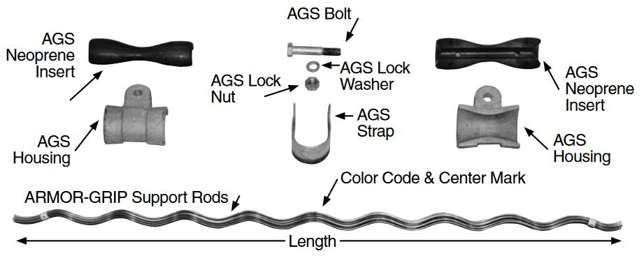 Components of armor grip suspensions