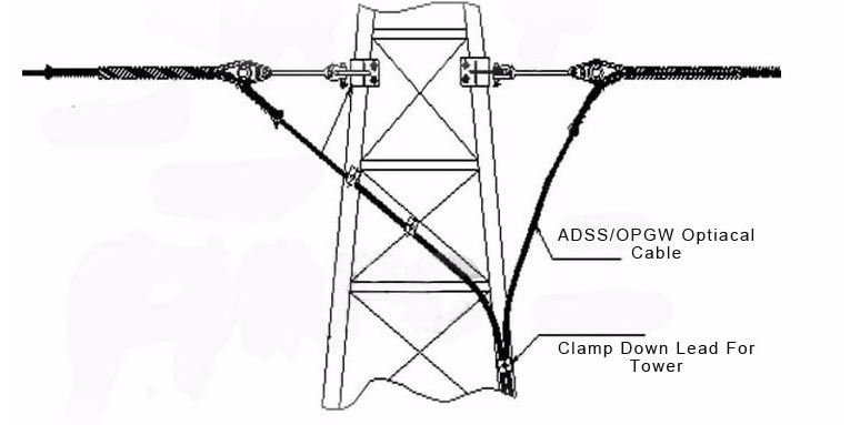 Tower downlead clamp