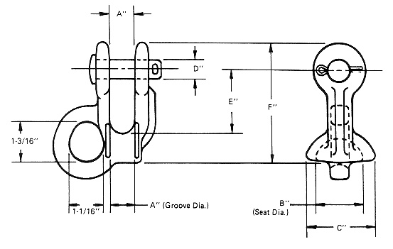 Thimble clevis