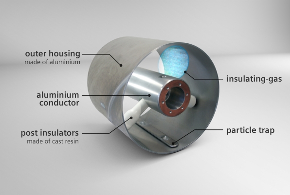 Gas insulated transmission line