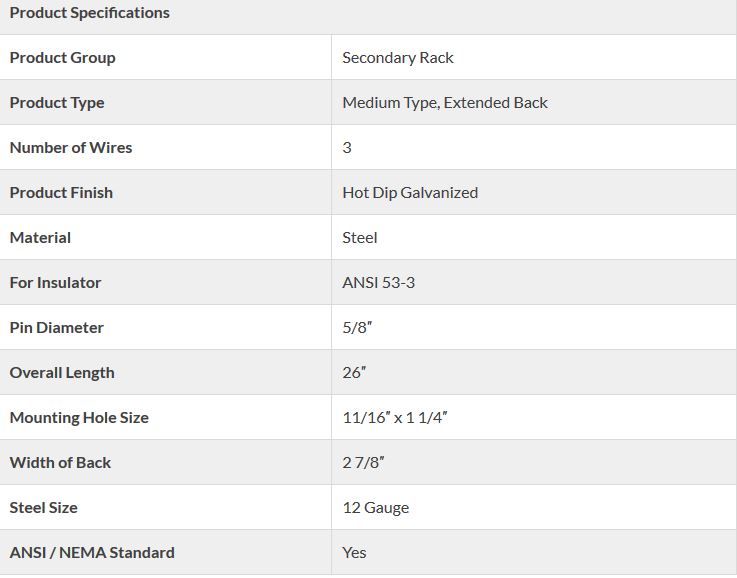 Technical specifications of secondary rack