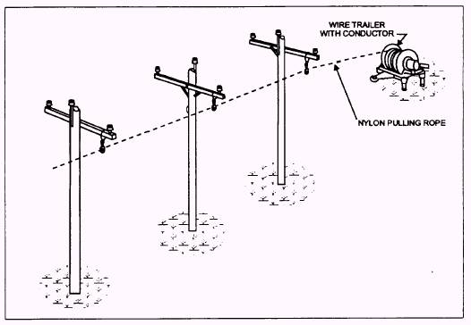 Installation of secondary rack