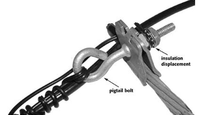 Pigtail bolt