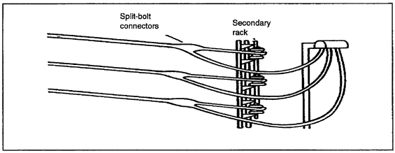 Secondary rack in a transmission line