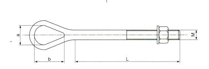 Industrial fastener dimensions