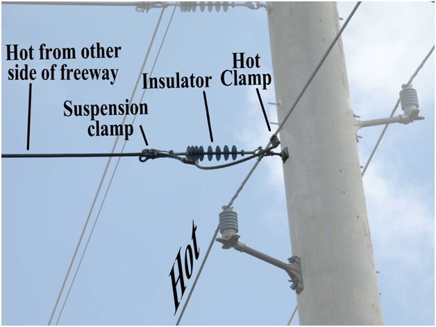 Power line transmission