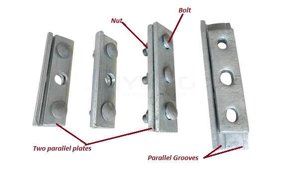 Parts of a guy clamp