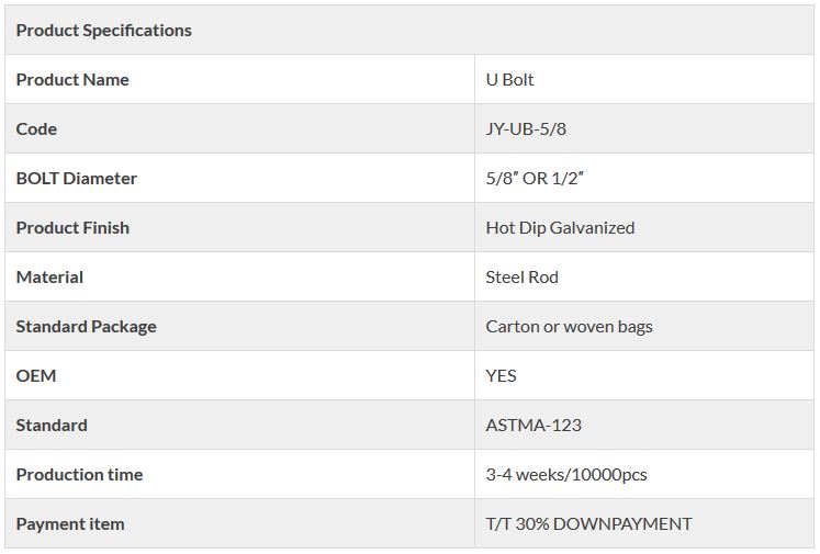 Technical specification of a U bolt