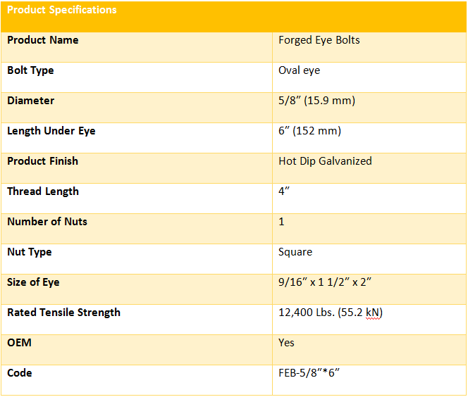 forged eyebolt specifications