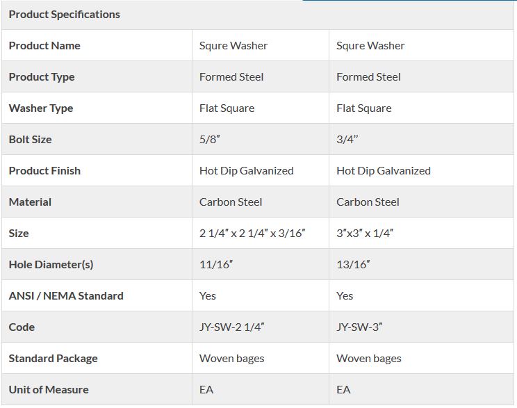Washer technical specification