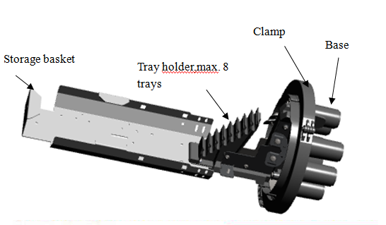 Metal Junction Box Structure Diagram