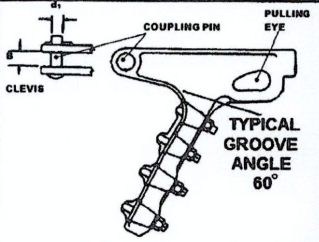 Typical Bolted Dead and Clamp