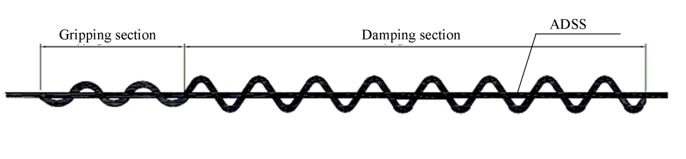 Vibration damper for ADSS optical cable