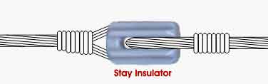 stay insulator