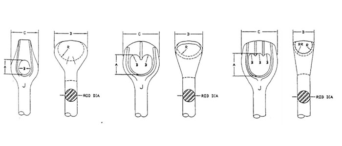 types of anchor rod