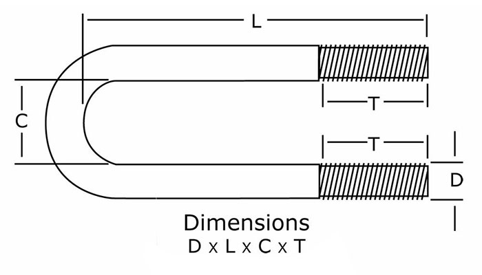 u bolt dimensions