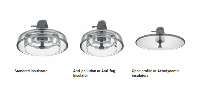 types of glass disc insulator