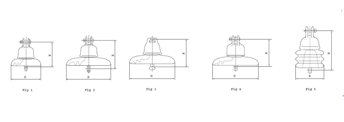 types of porcelain disc insulator