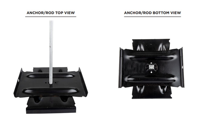 Cross Plate Anchor overview