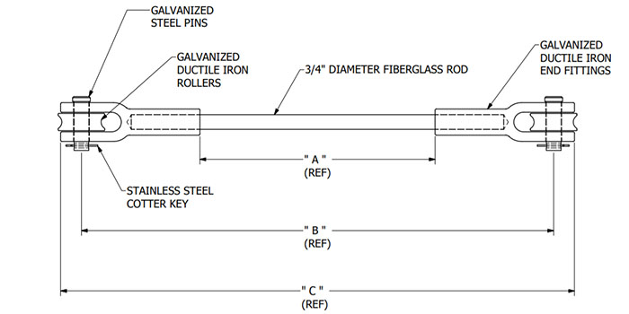 Guy strain insulator drawing