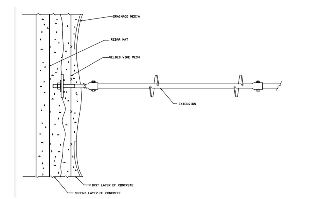 Helical Wall Anchor Installation and Application
